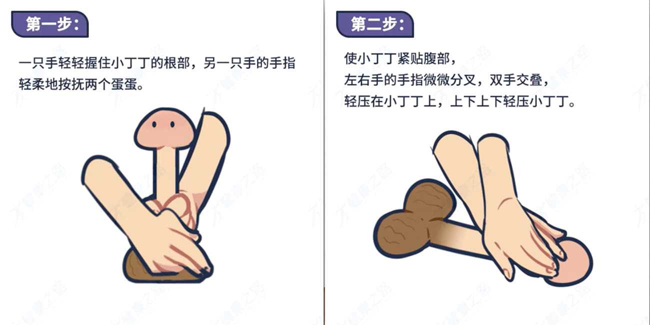 让我们一起给鸡鸡做保健操 它好她也好 它好你也好!